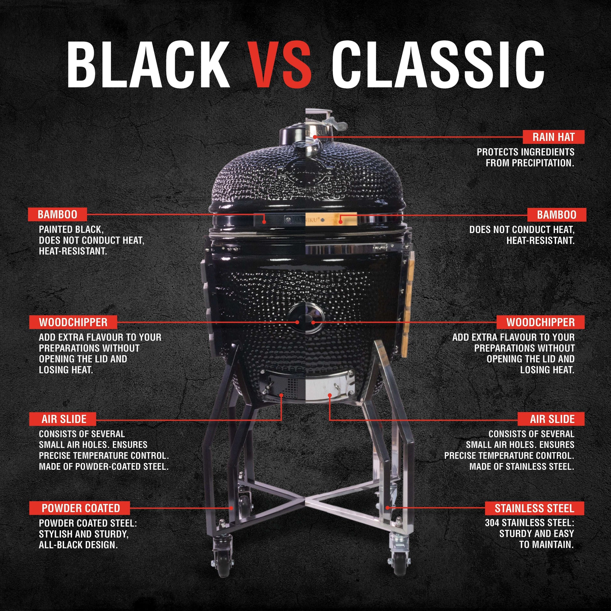 YAKINIKU® MEDIUM Black Edition